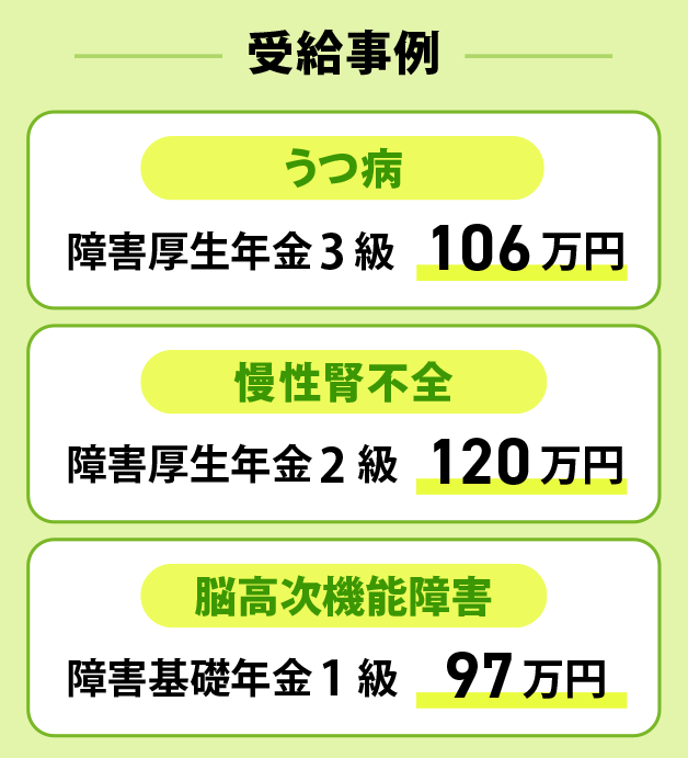 東京都北区の障害年金受給事例